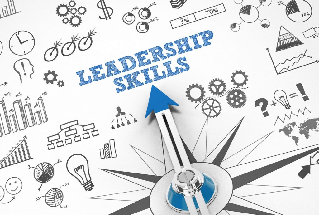  A compass with the words 'Leadership skills' in the center is surrounded by icons representing quality control concepts such as teamwork, communication, problem-solving, and innovation.